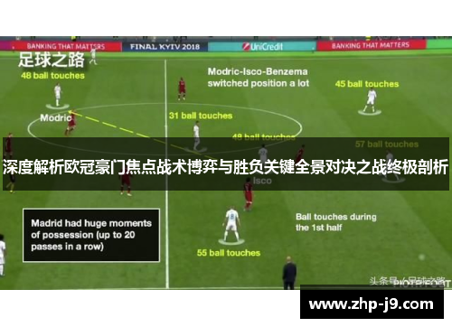 深度解析欧冠豪门焦点战术博弈与胜负关键全景对决之战终极剖析